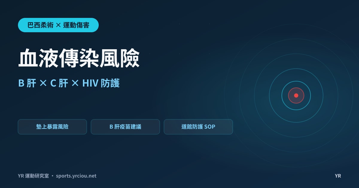 不小心抓到對手的傷口血跡？巴柔人都該懂的 BJJ 血液傳染病傳播機制、潛伏性 B 肝與道館防護指南
