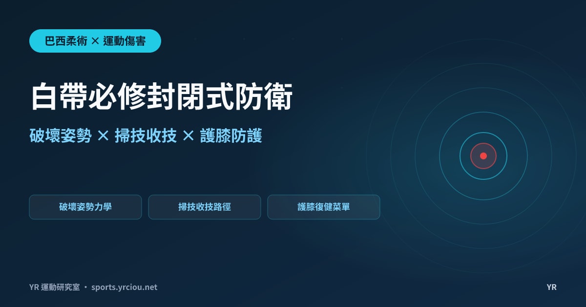 白帶最先學、黑帶還在用的 Closed Guard：封閉式防衛破壞姿勢力學、掃技收技路徑與護膝菜單