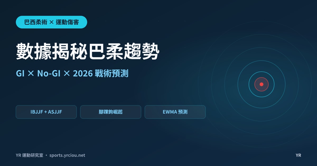 數據揭秘巴柔趨勢：2002-2025 GI/No-GI 致勝招式統計與 2026 戰術預測