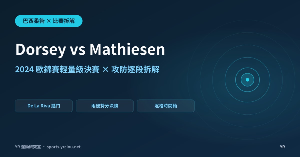 翻不動 Espen 的防衛怎麼贏？2024 IBJJF 歐錦賽輕量級決賽 Dorsey 對 Mathiesen 攻防逐段拆解