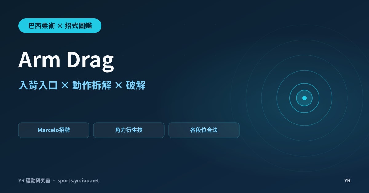Arm Drag 完全圖鑑：角力借來的入背捷徑，Marcelo Garcia 動作拆解與破解全解析