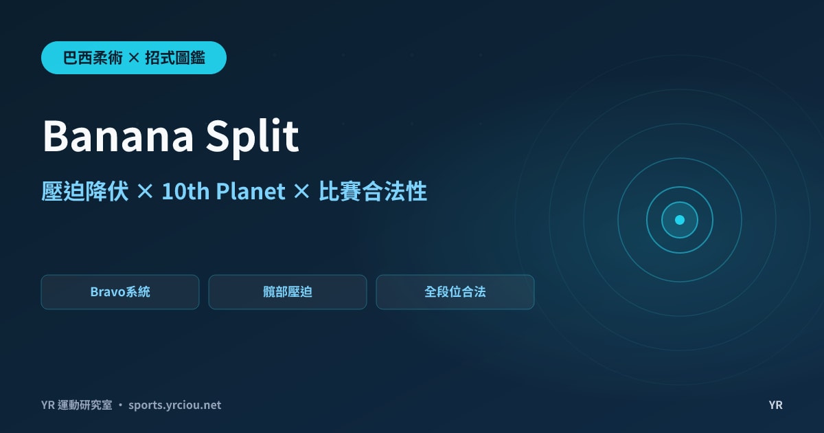 Banana Split 完全圖鑑：MMA 起源、10th Planet 系統與比賽合法性解析