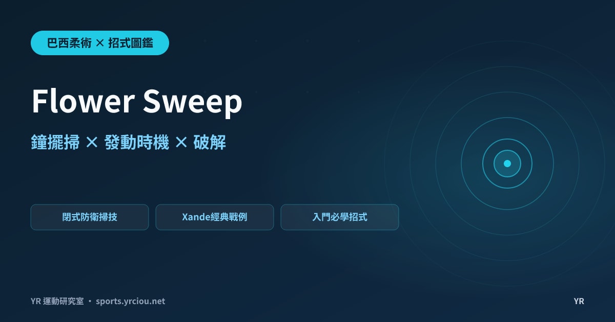 白帶就會的掃技，竟能掃倒世界冠軍？Flower Sweep 鐘擺掃動作拆解、發動時機與破解全解析