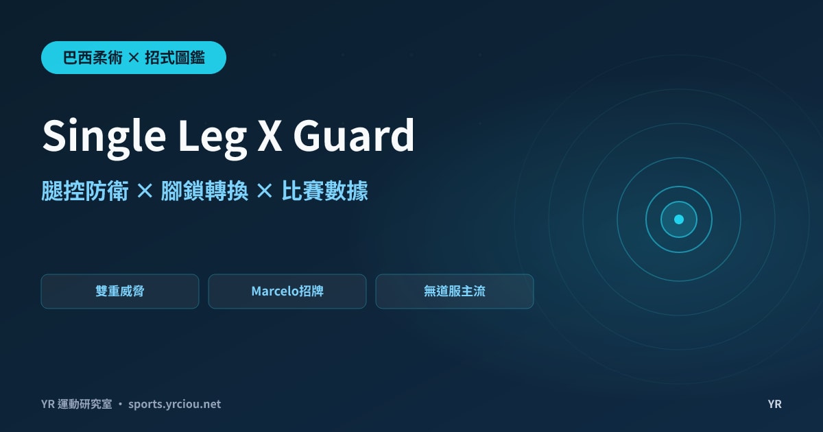 困住一條腿就能雙重威脅？Single Leg X Guard 完全圖鑑：發動時機、腳鎖轉換與比賽數據