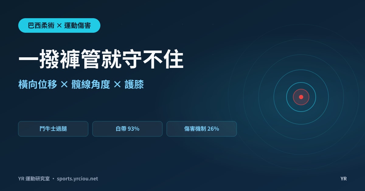 為什麼一被抓褲管就守不住？BJJ 鬥牛士過腿的橫向位移力學、26% 傷害機制真相與攻防護膝指南
