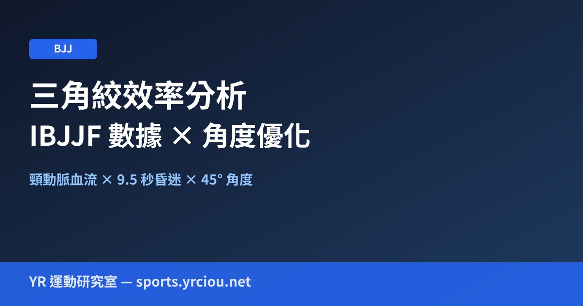 三角絞效率分析：IBJJF 賽事數據 × 45° 施術角度優化與頸動脈生物力學