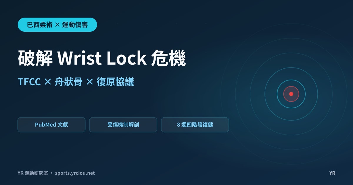 撐地手腕痛、遇 Wrist Lock 就投降？BJJ 常見 TFCC 損傷自救與科學復健