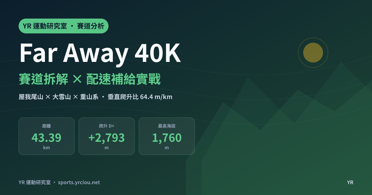 發發爾衛 Far Away 40K 賽道拆解：高程分析與配速補給實戰攻略