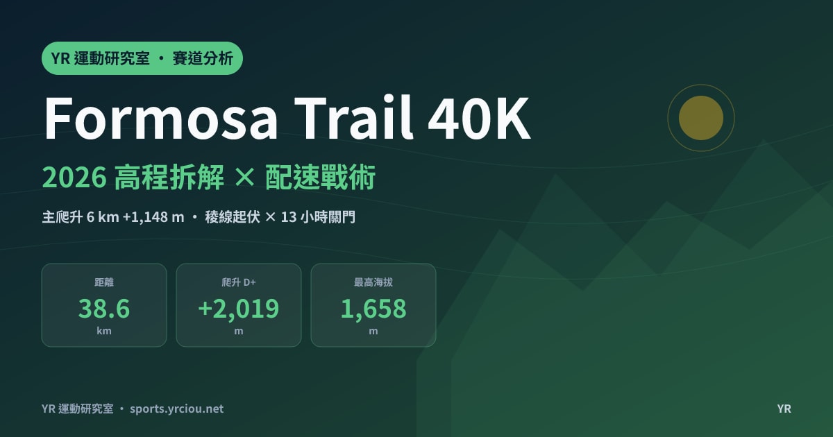 迎戰 Formosa Trail 40K：2026 賽道高程拆解與配速戰術筆記