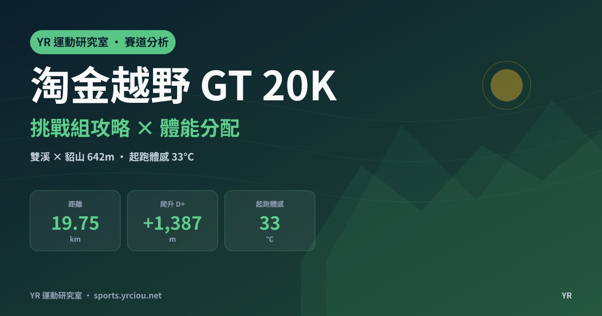淘金越野 GT 20K 挑戰組攻略：關鍵分析與賽事體能分配